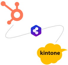 HubSpot-kintone2