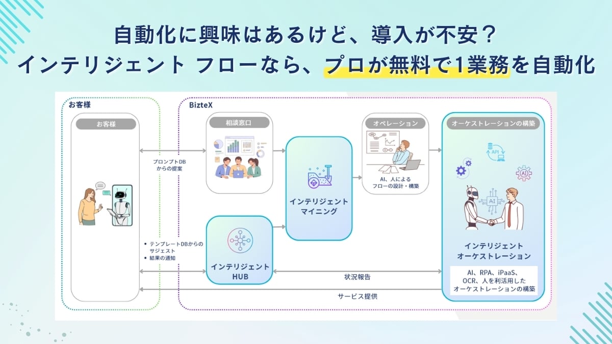 popup-cta-if-free1