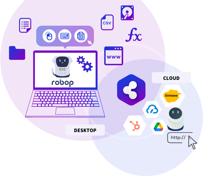 robop機能ページ robop機能ページ