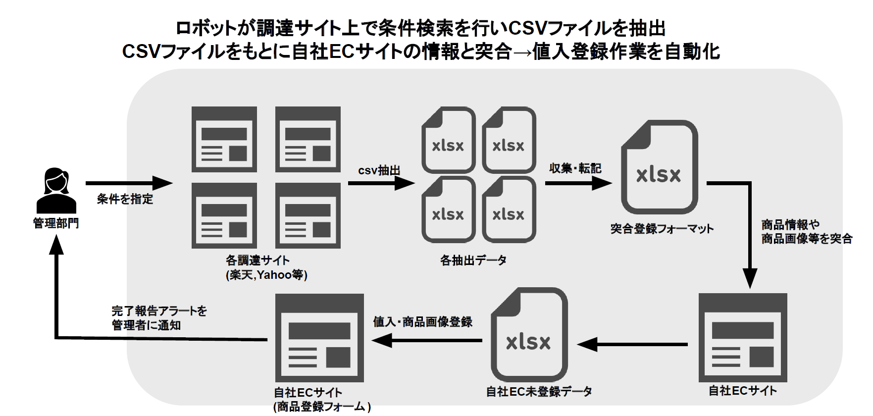 スクリーンショット 2024-09-18 185920