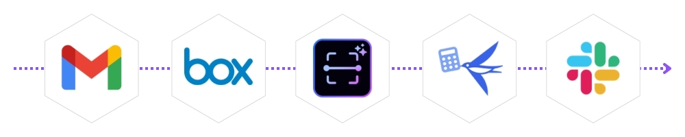 gmail-box-ocr-free-slack