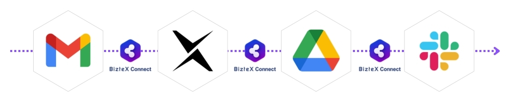 gmail-dxsuite-googledrive-slack