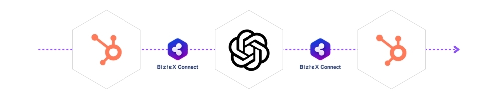 hubspot-chatgpt-hubspot