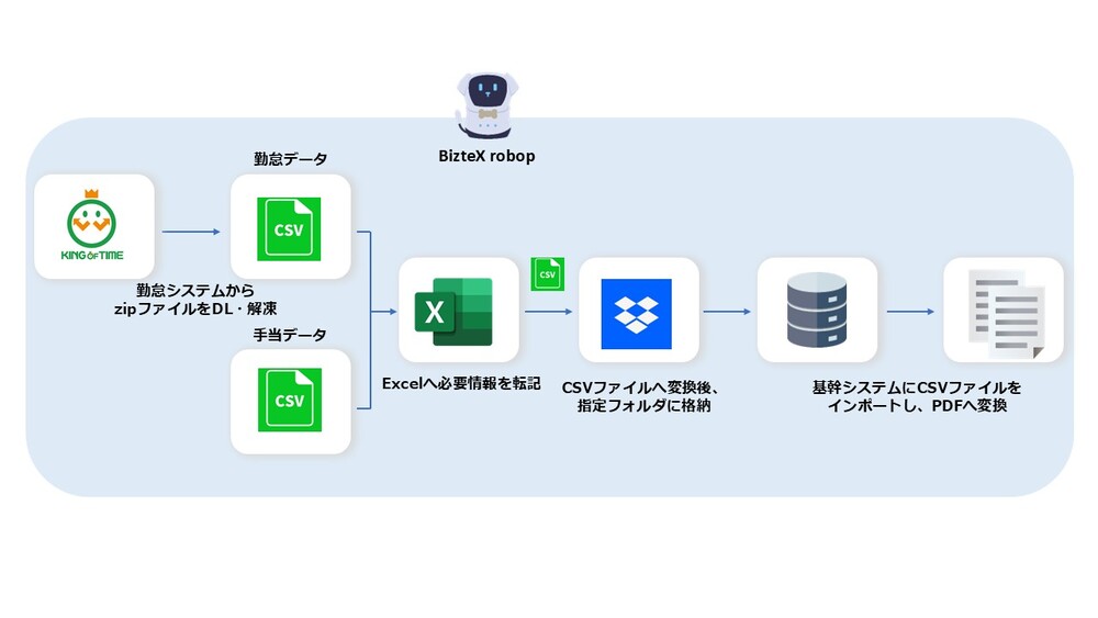 jirei-labor-and-social-security-attorneyLP