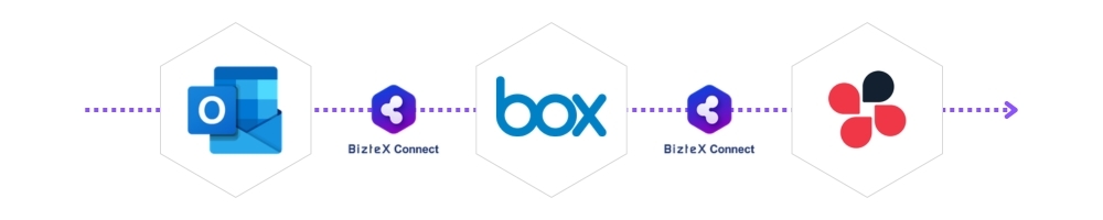 outlook-box-chatwork