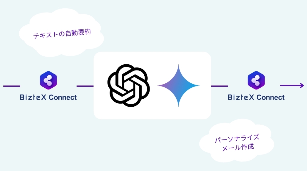 sfa_crm_ma-ipaasLP-reason sfa_crm_ma-ipaasLP-reason