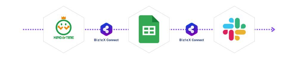 spreadsheets-kot-slack1